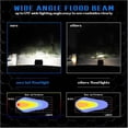 thumbnail image 3 of 2pcs 72W Forth Row LED Light Bar 4 inch Spot Flood Combo Beam LED Driving Lights Off Road Lighting LED Work Lights for Truck Car ATV Boat SUV, 3 of 7