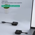 thumbnail image 3 of Wireless Transmitter and Receiver, 1080P HD Resolution Streaming Video Transmitter Kit High Definition Multimedia Interface  for Tablet, 3 of 7