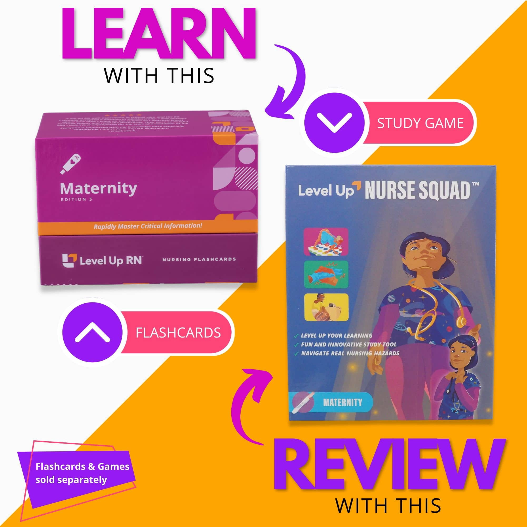 Level UP RN Maternity LPN RN Review Flash Cards-Essential Info for Nursing School 3" x 5", 140 Count