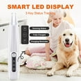thumbnail image 7 of Pet Supplies 5ml Hair Trimmer with LED Light for Rechargeable Precision Grooming Tool for Cats and Dogs Multifunctional Hair Clipper, 7 of 7