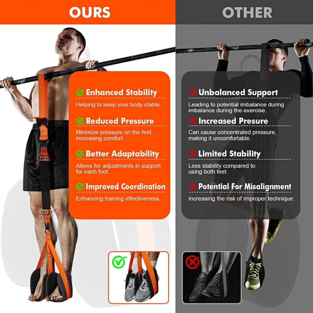 Pull Up Assistance Bands,Adjustable Heavy Duty Resistance Band for Pull Up,3 Pull Up Bands,Comfortable Fabric Feet/Knee Rest,Assistance Bands for Pull-Up,Home Fitness,Body Stretching,Chin Up