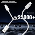 thumbnail image 4 of Cable CarPlay Snisre USB-A a USB-C de 1,8 m para iPhone y iPad, 4 of 7