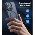 thumbnail image 6 of Magnetic for iPhone 14 Pro Max Case [Compatible with MagSafe] [Military-Grade Drop Protection] Non Yellowing Shockproof Translucent Matte Phone Case for iPhone 14 Pro Max 6.7", Black, 6 of 14