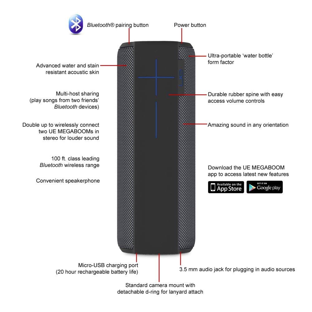 Logitech UE Megaboom Portable Bluetooth Speaker, Black, 984-000436, (Refurbished)