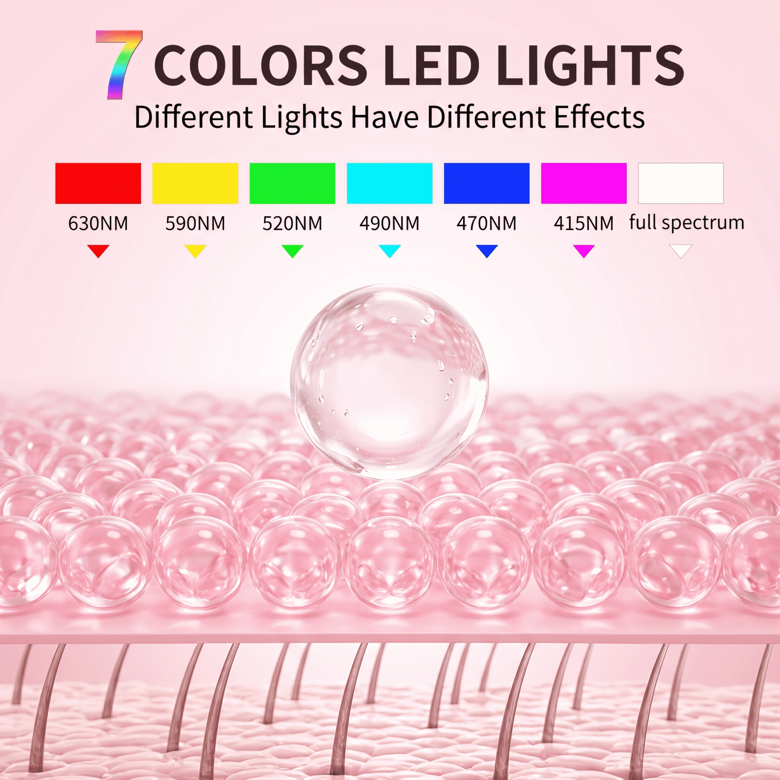 ODDPC LED Face  Massager, 7 Color Light Therapy for Anti-Aging, Acne & Wrinkles