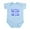 Sky Blue, variant on CafePress - Happens At Lake Stays Infant Bodysuit - Baby Light Bodysuit, Size Newborn - 24 Months