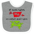 thumbnail image 3 of Inktastic If Mom Says No, My Great Aunt Says Yes Boys or Girls Baby Bib, 3 of 4