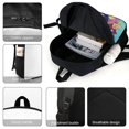 thumbnail image 4 of ReZero-Starting Life in Another World Backpack 17in Shoulders DaypackBag, 4 of 5