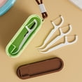 thumbnail image 3 of ANXPTIME Popup Mechanism Floss Holders Case Protects Mouth Care Essential Safely, 3 of 12