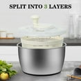 thumbnail image 5 of 5Qt Stainless Steel Salad Spinner – BPA-Free, Vegetable Dryer, Colander – Kitchen – Home Decor, Kitchen, & Other, 5 of 7