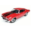 1970 Chevrolet Chevelle SS 454 Red Jack Reacher Li