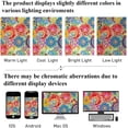 thumbnail image 4 of Farmhouse Floral Botanical Print Flower Leaf Lined Thermal Insulated Window Valance Rod Pocket 52x18 inch, Kitchen/Cafe Curtain for Bedroom Bathroom Dining/Living room Decor 1 Pack (Color 4), 4 of 6