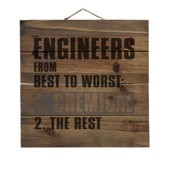 Chemical Engineers are the Best - Decorative REAL WOOD Wall Art - Faux Pallet Look
