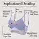 thumbnail image 5 of brillar Sujetador de encaje de elevación inalámbrico con espalda baja, sujetador en forma de U, sujetador sin espalda push-up, sujetador con espalda baja invisible en V profundo, 5 of 5