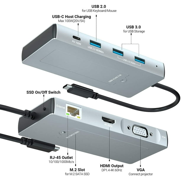 Hub USB-C TDBT avec boîtier SSD M.2 SATA, emplacement pour disque dur M.2  intégré, HDMI 4K 60Hz + VGA + Ethernet + 100W PD Fast 