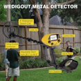 thumbnail image 4 of Detector de metales 2 modos Altura ajustable de alta precisión (78-108 cm), con bobina impermeable de longitud ajustable, batería, bolsa, pala, para niños adultos, 4 of 5