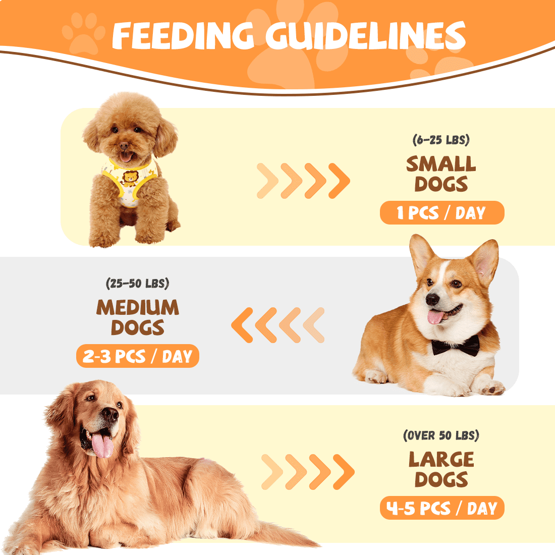 (2 pack) ASMPET Chicken Jerky and Banana Dog Treats, Rawhide Free Snacks, Grain Free Treats for Small Medium Large Dogs, 11oz