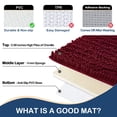 thumbnail image 4 of Alfombra de baño Arotive Luxury Chenille extrasuave y gruesa, 4 of 7