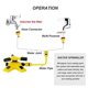 thumbnail image 3 of Garden Watering Sprinkler Automatic Lawn Watering, Adjustable Spray Pattern, 3-Arm 360 Degree Rotating Watering System, 3 of 5