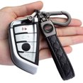 thumbnail image 4 of Car Keychain Fashionable Comprehensive Key Chain Suit, 4 of 7