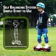 thumbnail image 7 of Tcdjtc Self-Balancing Hoverboard with 9 MPH Max Speed, Dual 200W Motors, Electric Hoverboard, 7 of 7
