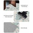 thumbnail image 5 of Farmhouse Turquoise Floral Front Door Mat Linen Boho Paisley Flower Rustic Welcome Doormat Indoor Outdoor Entrance Floor Mat Non-Slip Washable Runner Rug for Front Porch Decor 20x47 Inch, 5 of 6