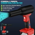 thumbnail image 5 of Jet Dry Mini Blower 90000 RPM Wind Speed 3-Speed Control Compatible with Milwaukee M18 Battery，Rechargeable Cordless Jet Fan Blower for Milwaukee, for Car and Outing Jobsite (Battery Not Included), 5 of 7