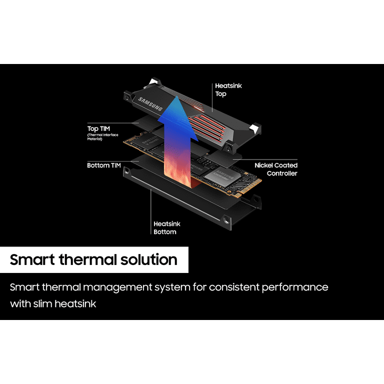 SAMSUNG 990 PRO 2TB M.2 PCIe Gen4 X4 NVMe 2.0c Solid State Drive