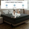 thumbnail image 3 of OPV 12-inch King Size Mattress, Memory Foam & Individually Wrapped Pocket Springs Hybrid, Medium Comfort Twin Size,Euro Top, Gray Mattress in a Box, Adult, 3 of 8