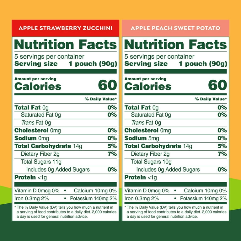 GoGo squeeZ Fruit & VeggieZ No Sugar Added Applesauce Variety