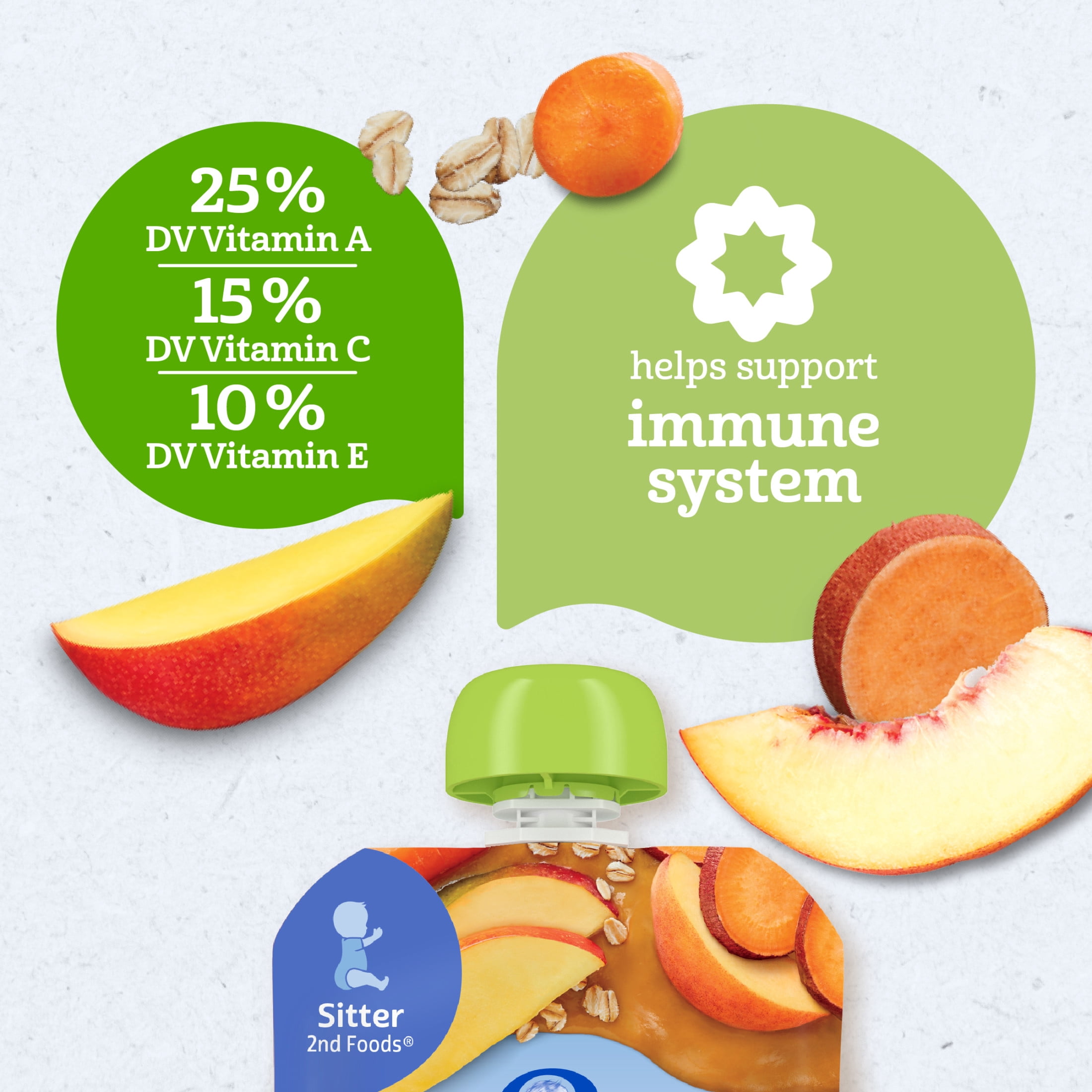 (3 pack) Gerber Organic for Toddler WonderFoods, Mango Peach Carrot Sweet Potato Oatmeal, 3.5 oz Pouch