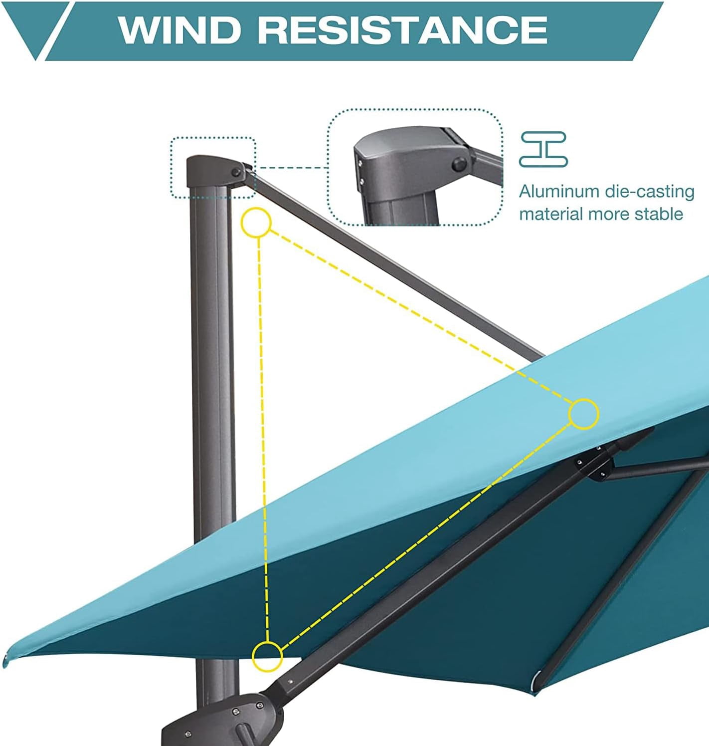 PURPLE LEAF Outdoor Cantilever Umbrellas 10FT Square Large Patio Umbrella Offset Umbrella with 360°Rotation Tilting And Hanging Double Top, Turquiose Blue
