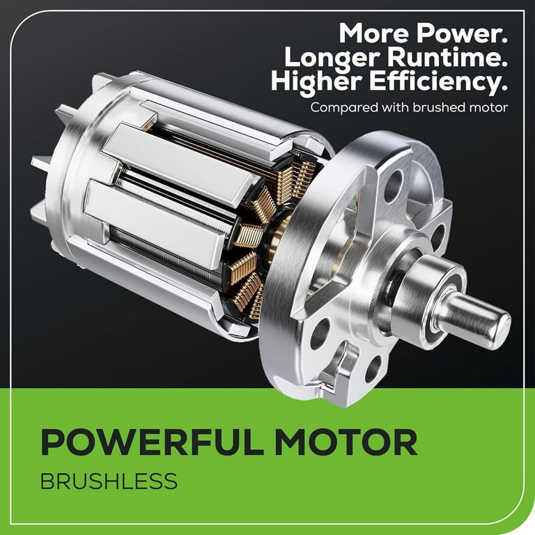 Greenworks 80V 20