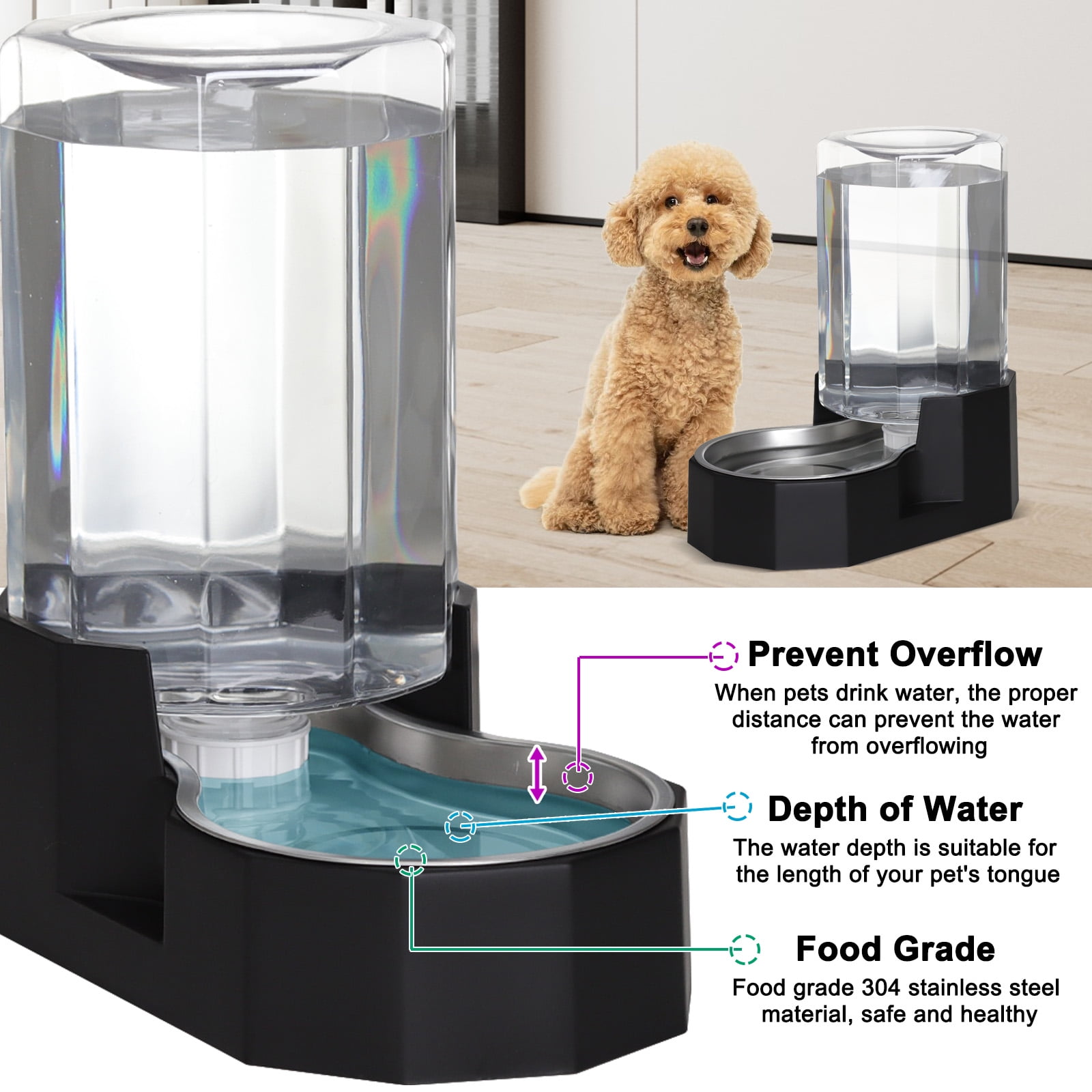 RIZZARI Black 6L Stainless Steel Pet Water Fountain: Automatic Gravity Stainless Steel Water Dispenser - 100% BPA-Free Waterer  for Dogs and Cats