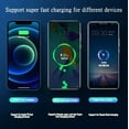 thumbnail image 3 of 80000mAh Power Bank 120W Super Fast Charging 100% Sufficient Capacity Portable Battery Charger Digital Display For iPhone Xiaomi, 3 of 9
