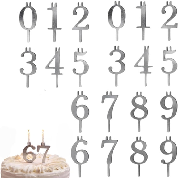 Digital Birthday Cake Candle Holder Set, Reusable Number Birthday Candle Holder Set, Metal Number Candle Holders for Birthday Cakes, Birthdays, Anniversaries & Milestone Celebrations