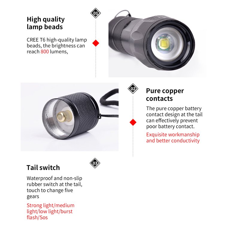 WdtPro Rechargeable Flashlight - 1200 Lumens, 5 Modes, Zoomable, Waterproof LED Torch For Camping & Emergency