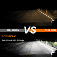 thumbnail image 6 of For Dodge Grand Caravan 2008-2010 LED Headlight Hi/Lo + Fog Bulbs 6500K Combo 4pcs, 6 of 9
