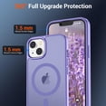 thumbnail image 4 of Mionbel Magnetic for iPhone 15 Plus Case & iPhone 14 Plus Case(Compatible with MagSafe)(Military Grade Drop Protection) Slim Translucent Shockproof with Anti-Fingerprint Phone Case,Purple, 4 of 7