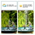 thumbnail image 4 of 2.5W/5W Solar Fountain Pump Mini Solar Powered Fountain Floating Water Outdoor Bird Bath For Bird Bath Pond Garden Decoration ,High Efficiency, 4 of 7