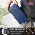 thumbnail image 3 of For Samsung Galaxy S20 Ttudrch Rfid Retro Texture Magnetic Leather Phone Case(grey), 3 of 5