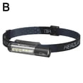 thumbnail image 1 of USB Rechargeable Waterproof Zoom Head Torch Headlamp Light Lamp Led Lamp, 1 of 1
