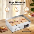 thumbnail image 5 of Electric Grill Teppanyaki, Electric Countertop Griddle, 110V Stainless Steel Teppanyaki Grill with Even Heating, Ideal for Home Party, 5 of 10