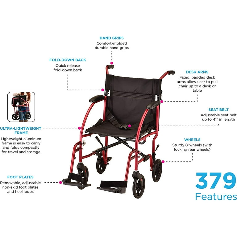 Nova 18 Lightweight Wheelchair