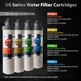thumbnail image 2 of iSpring F10DS 2-Year Replacement Supply Filter Cartridge Pack Set for DS4B & DS4S, Sediment Filter, Composite Filter, Carbon Block Filter and Post Carbon Filter, 2 of 4