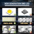 thumbnail image 3 of 11 Pouces Simple Rangée Conduit Lumière barspotlight Combinaison Conduite Barre Lumineuse Tout-Terrain Conduit Travail Lumière 1 Pièce Appropriée pour Camion ATV, UTV, SUV, Voiture (9610B-11 Pouces), 3 of 7