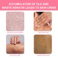 thumbnail image 2 of Peach Body Moisturizing Oil for Dry Skin, Roughness Relief, Brightening, Hydration, and Massage, 2 of 3