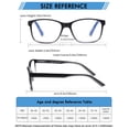 thumbnail image 2 of Gafas de lectura MOZVND Blue Light Blocking 1.5 para hombre x5, 2 of 7