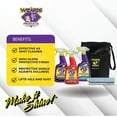 thumbnail image 2 of Wizards Products 5-Piece Car Detailing Kit – Tire Shine, Car Detailer Spray & Microfiber Cloth, 2 of 6