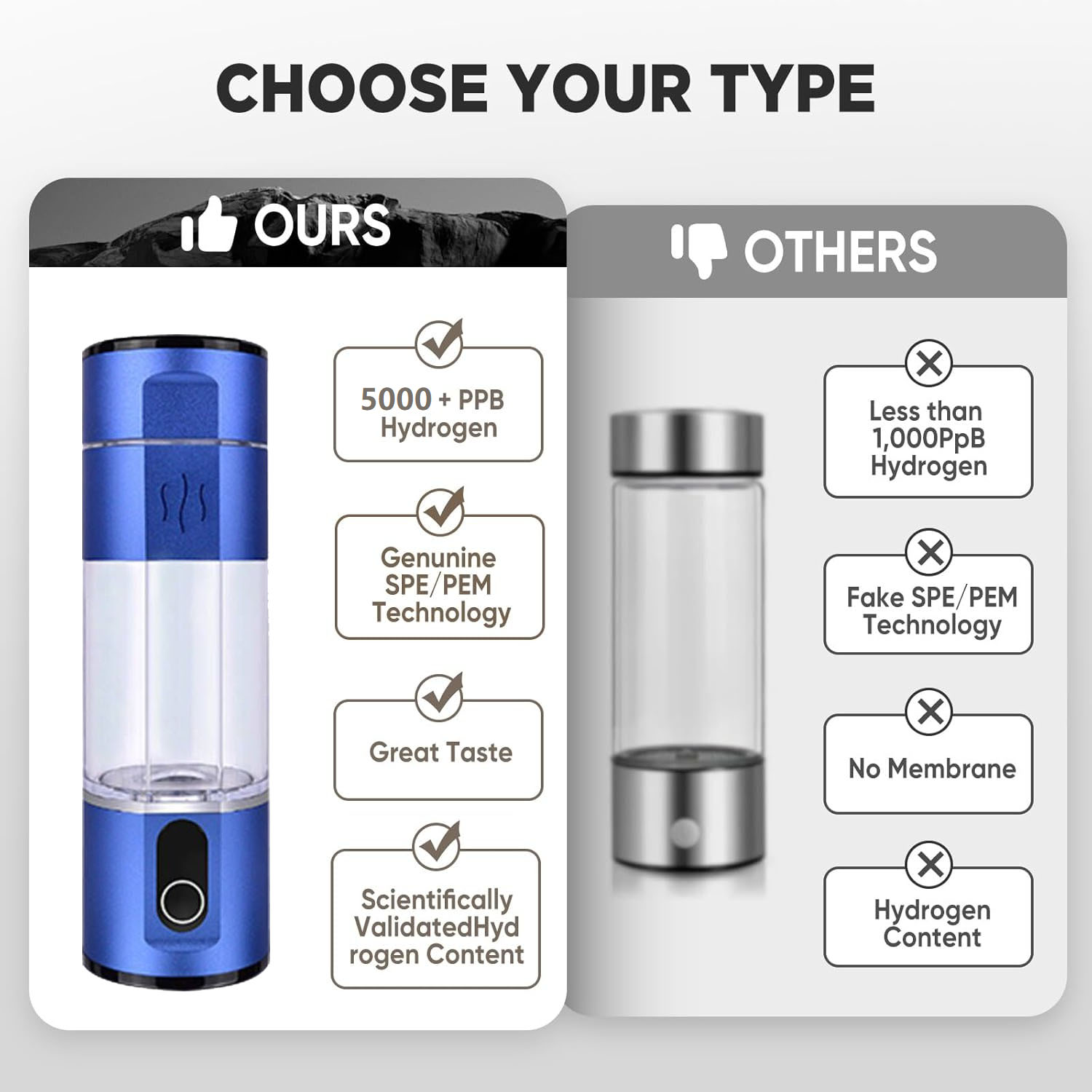 ALKA Hydrogen Rich Water Bottle Generator Max Concentration Molecular Up to 5000PPB Portable  210Ml
